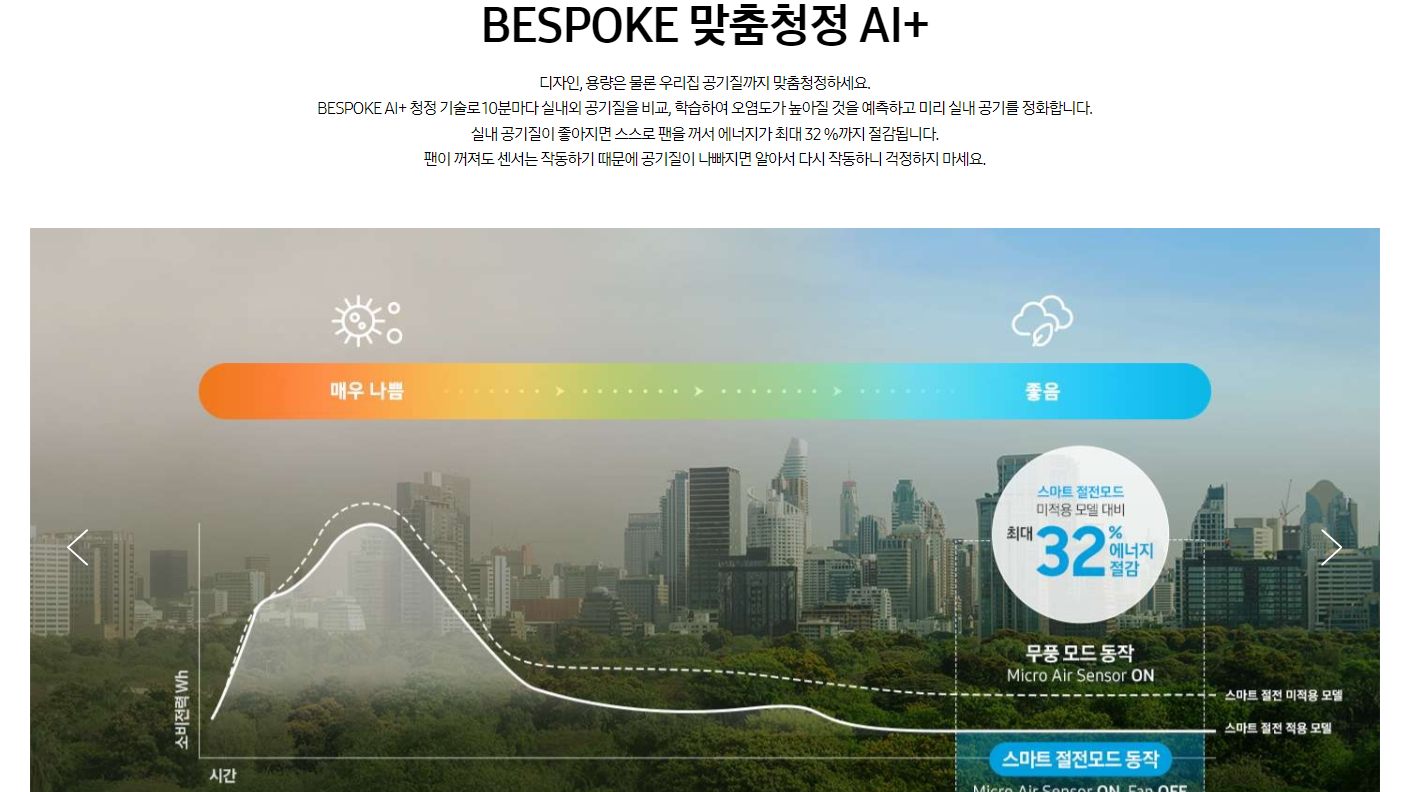 공기청정기 삼성 BESPOKE 