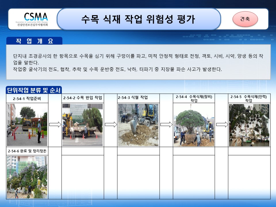  [건설공사 안전비법]_수목 식재 작업 위험성평가 양식