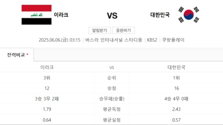 한국 이라크 축구 중계