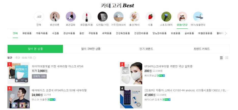  python으로 네이버 쇼핑 카테고리 BEST 크롤링(Crawling) 예제