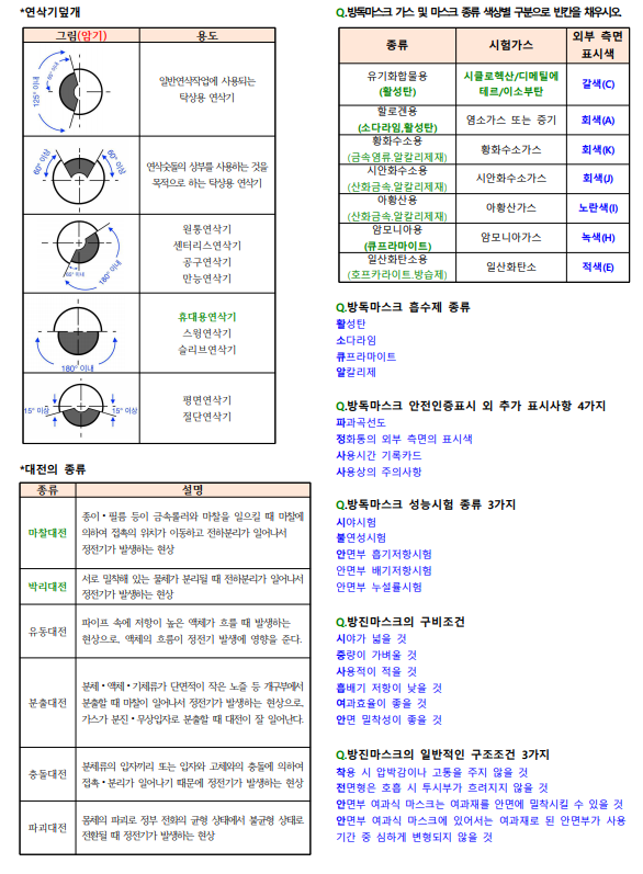 산업안전기사 실기 합격 수기