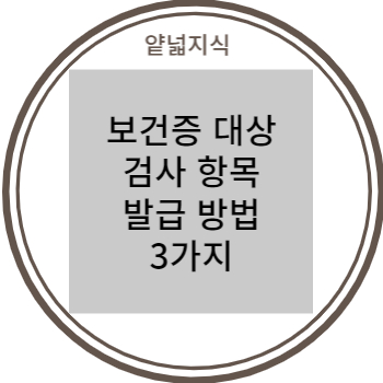 보건증 대상, 검사 항목, 발급 방법 3가지