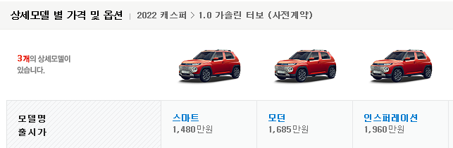 캐스퍼 1.0 가솔린 터보 가격