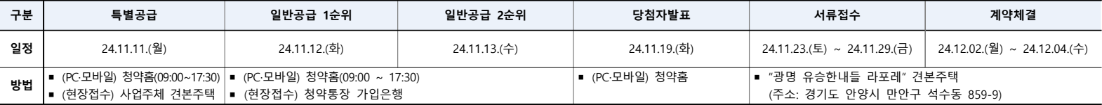 광명-유승한내들-라포레-청약일정