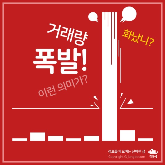  주식 거래량과 거래대금, 차이점과 의미 해석하기