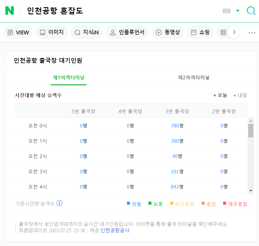  생활의 지혜, 인천공항 이용시 편리한 숨겨진 꿀팁