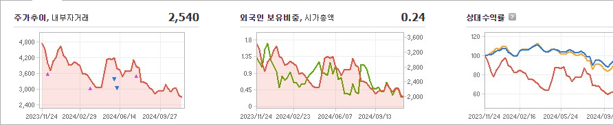 디알텍 주가 예측과 정책 변화의 미래 전망 - undefined - 모든 영역 디알텍 주가 예측과 정책 변화의 미래 전망 - undefined - 모든 영역