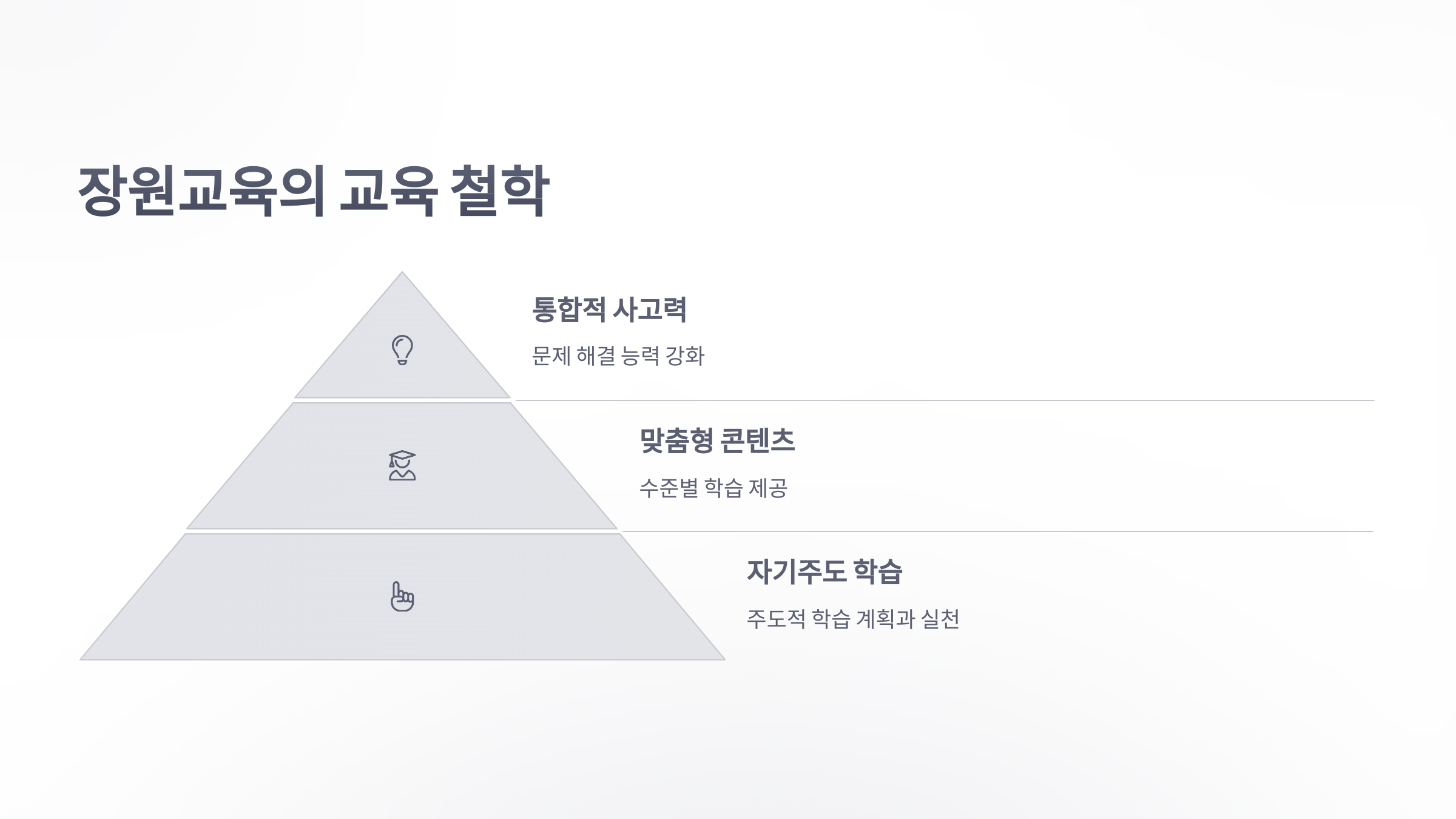 장원-교육-4