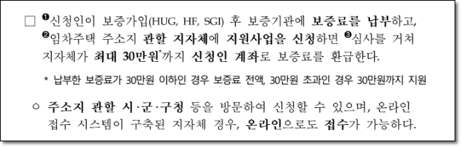 청년 전세보증금 반환보증 보증료 지원금 신청방법(2023년)