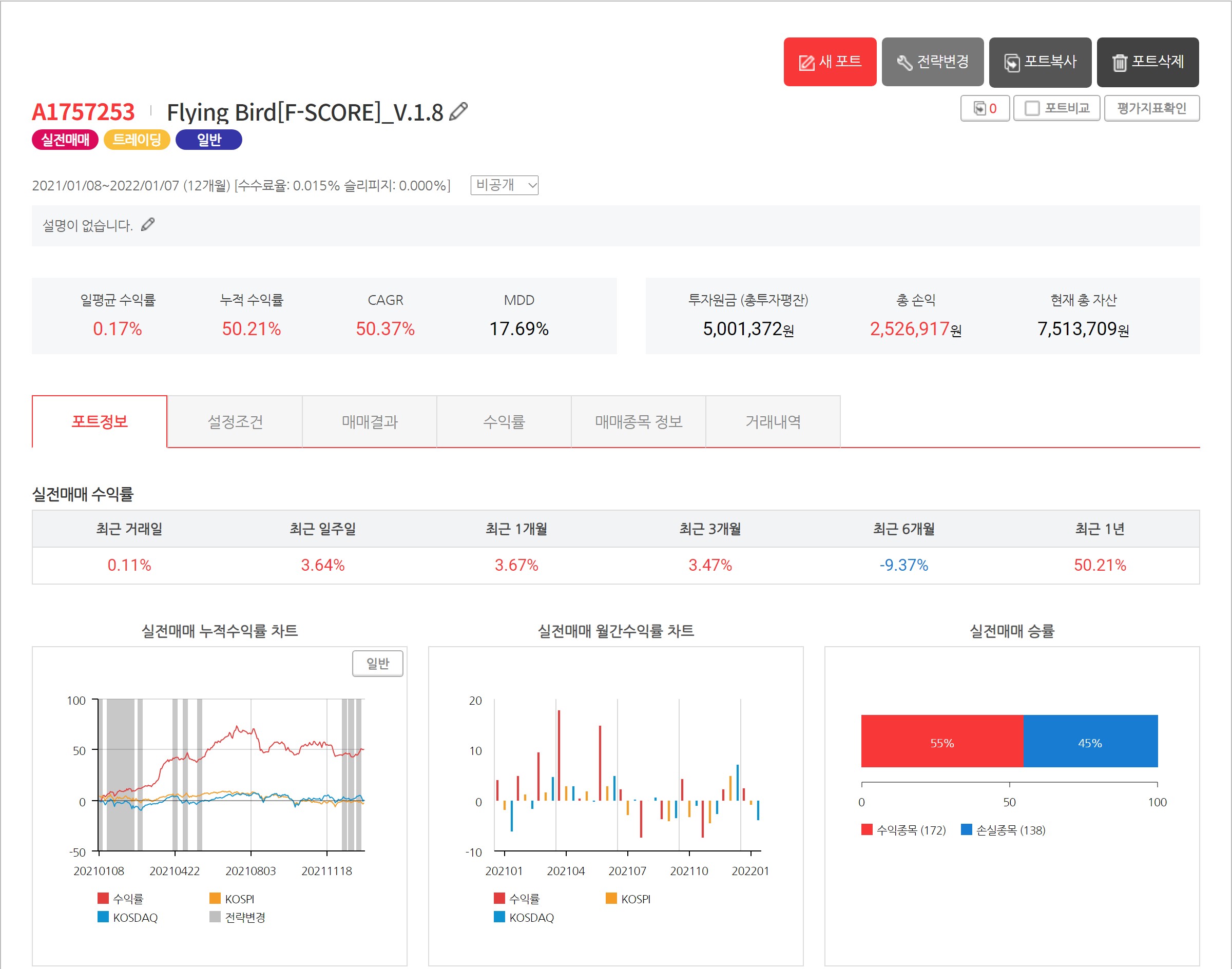  젠포트 주간 매매일지[1월 3일부터 1월 7일]