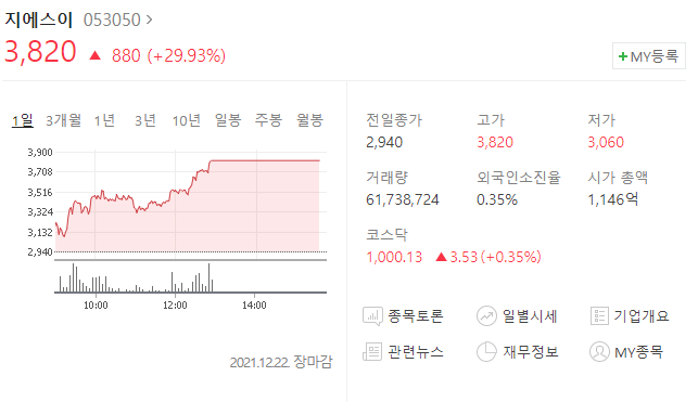  (053050)지에스이 주가전망 지에스이 상한가 이유는?