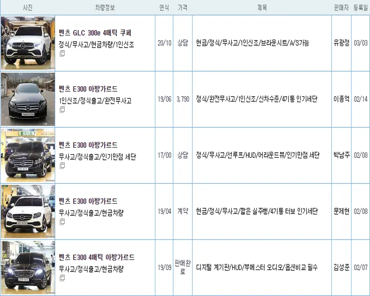메르세데스 벤츠 E300 중고 가격
