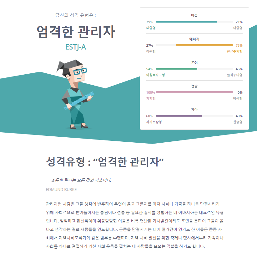  '놀면 뭐 하니 MBTI' : 성격유형검사 테스트