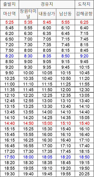 김해공항 버스 시간표 (주말)