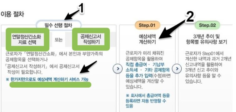 간소화 서비스 기간? 연말정산 환급금 조회방법 및 지급일 3