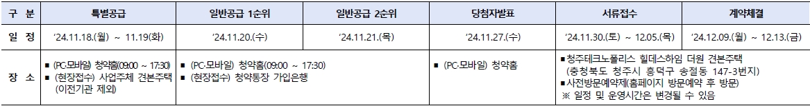 청주테크노폴리스힐데스하임더원-26