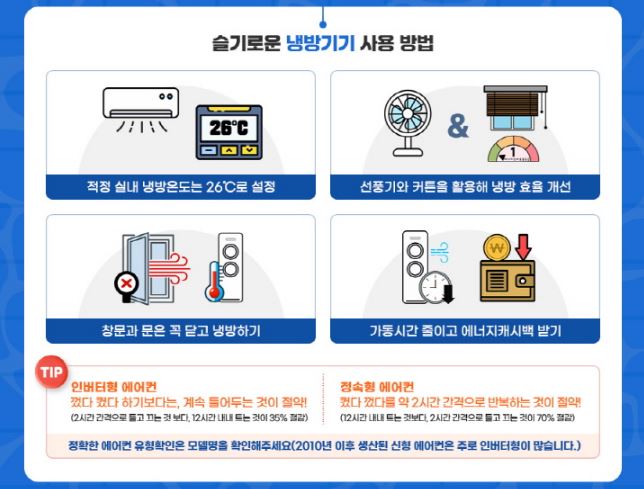 전기요금 절약하는 방법