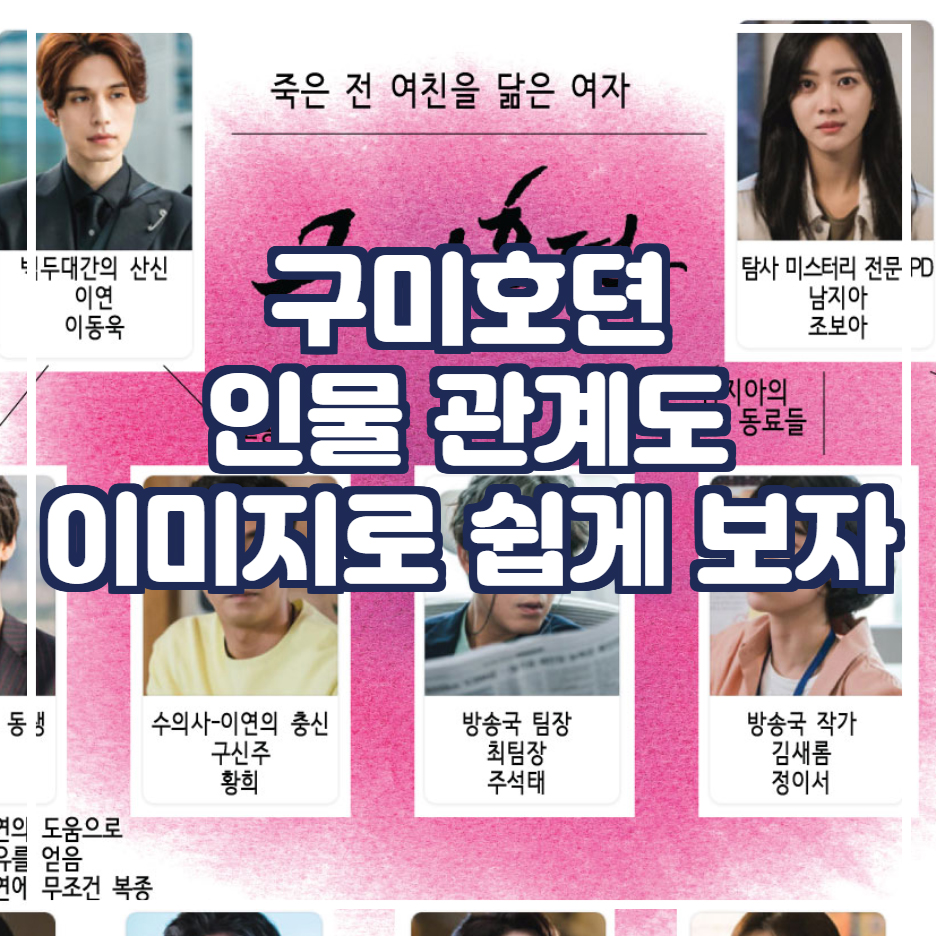  구미호뎐 인물 관계도 그리고 작가