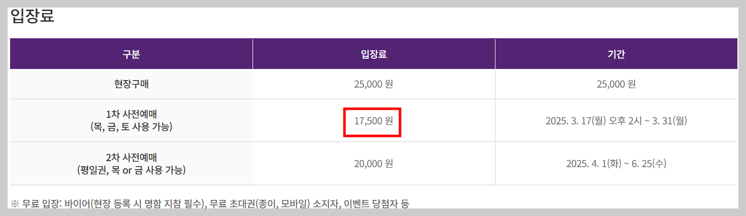 2025국제 주류 박람회 입장료 안내 표