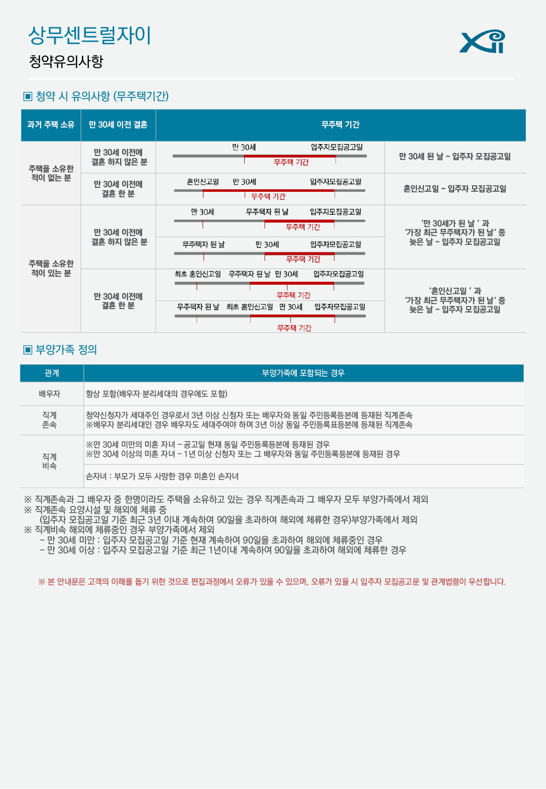 상무 센트럴 자이 아파트 분양가 분양일정 평면도 청약 입주자 모집공고 정보 안내