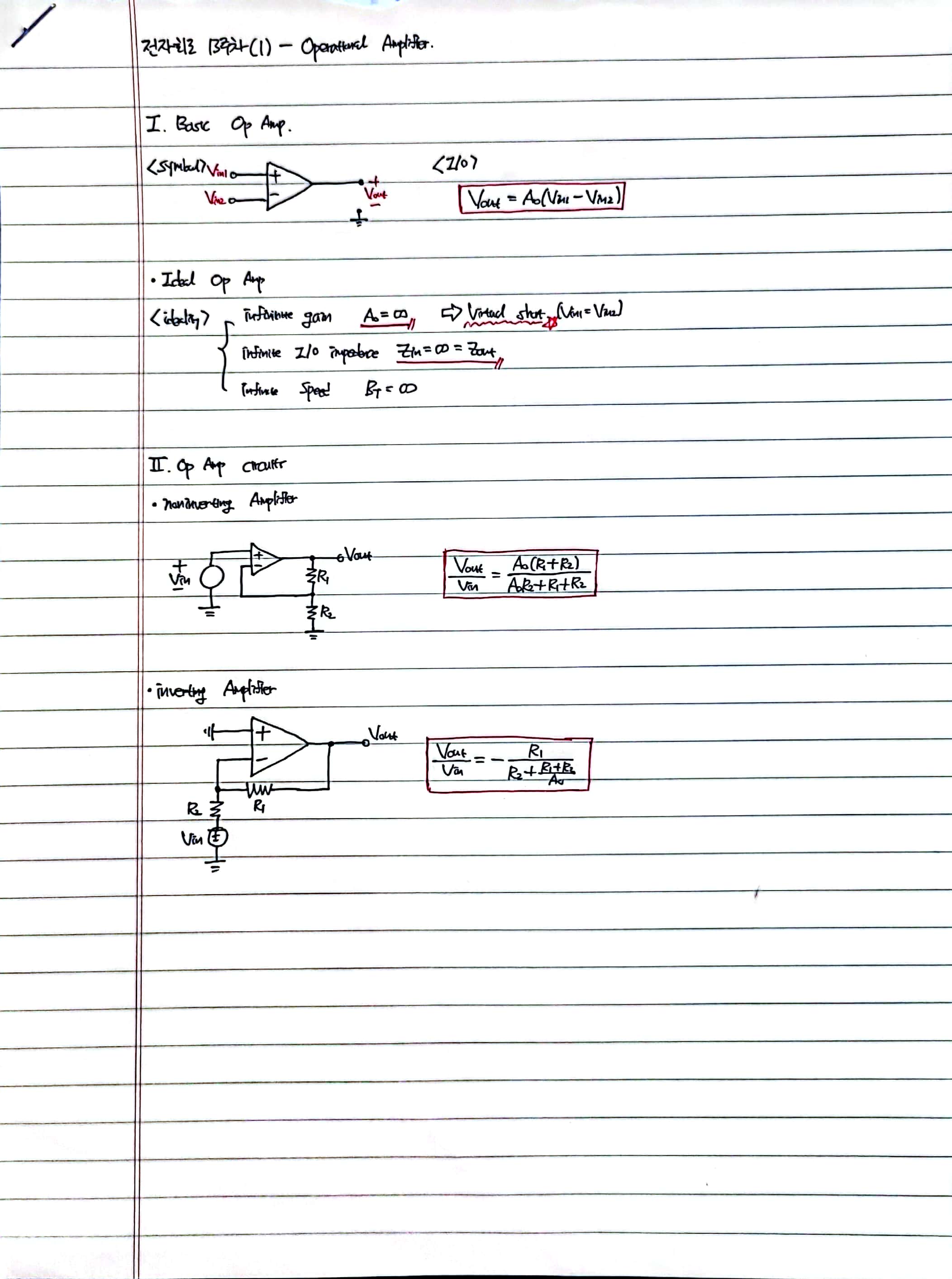  Operational Amplifier