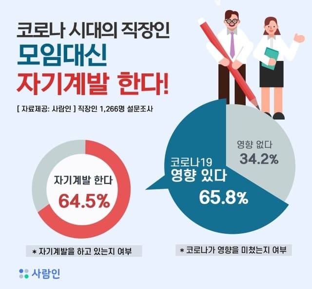  돈 버는 사람은 재테크 정보에 도 튼 사람..."공짜는 없다...공부해야"