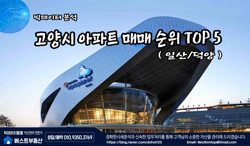  고양시(일산/덕양) 매매거래량 순위 TOP 5 분석 !!!