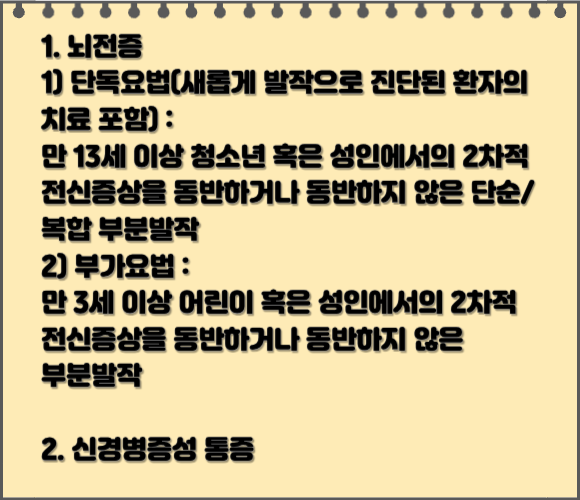 뉴론틴캡슐 효능