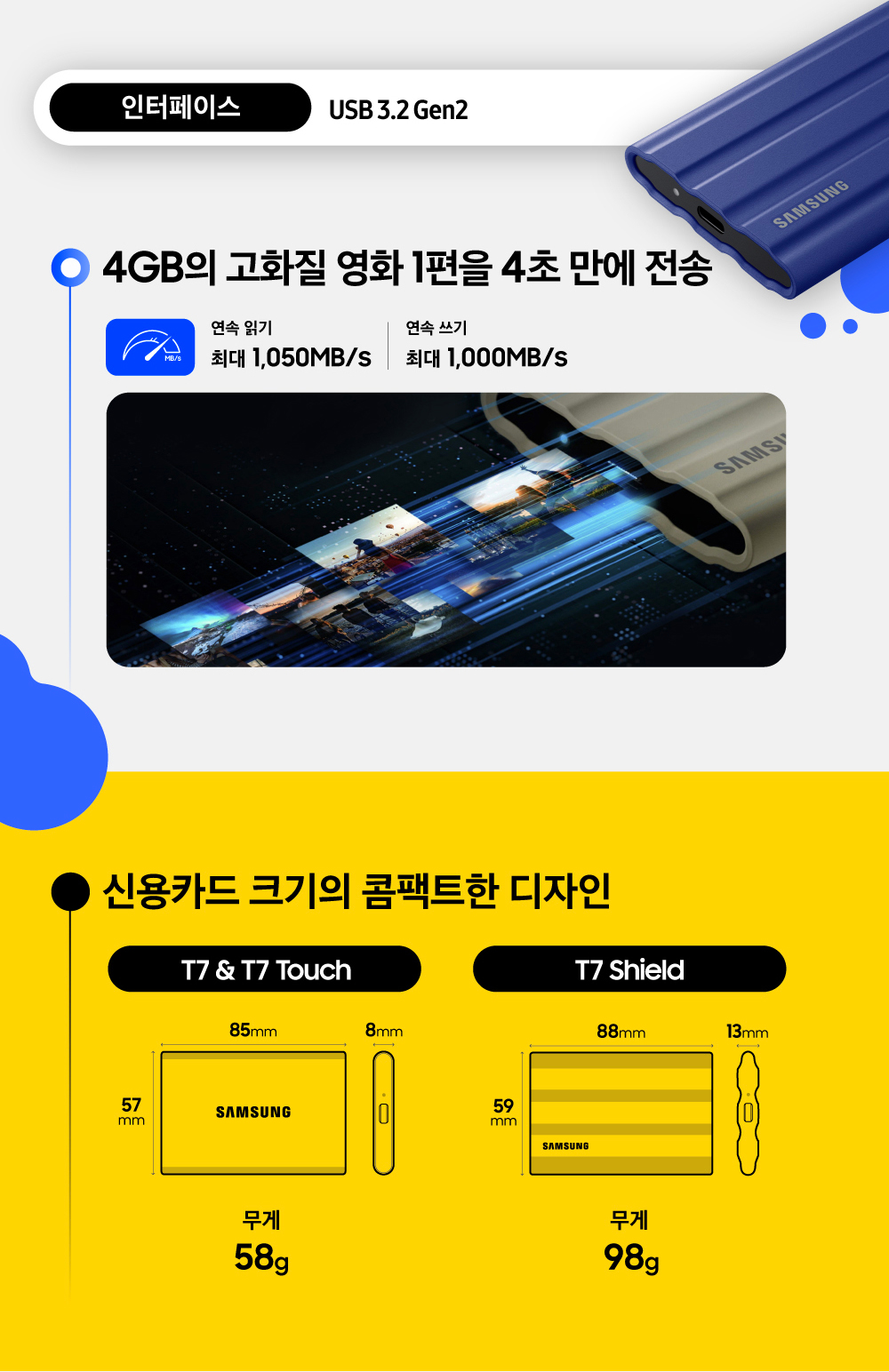 포터블 SSD T7