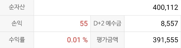  [연금저축펀드] 노후를 준비해라!! (8월06일기준)