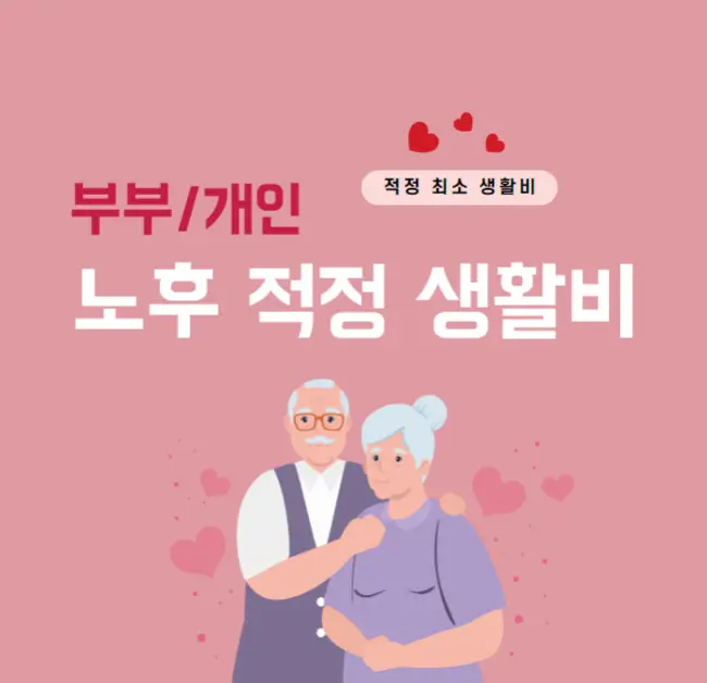  부부 노후 적정 생활비 평균 월 277만원이면 과연 충분한가?? (feat. 노인은 69.4세부터...)