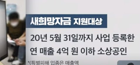  소상공인 새희망자금 문자 신청