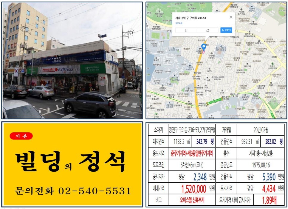  [광진구 준주거지역 오피스텔신축부지 150억 꼬마빌딩 실거래가 조회] 구의동 236-53,27 (구의역) 152억 원, 평당 4,434만 원 매