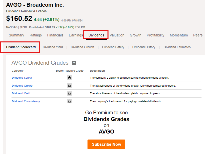 dividend-Scorecard