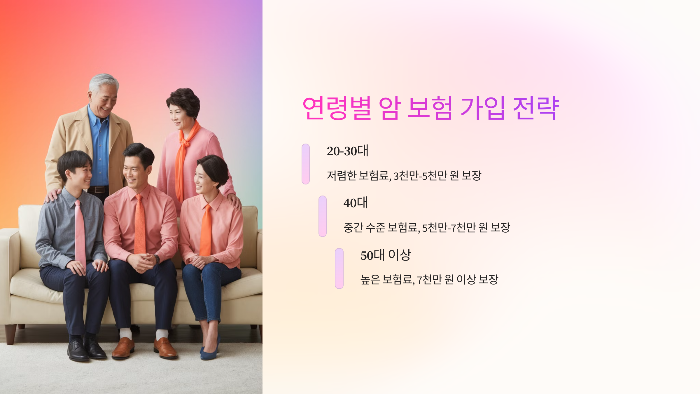 📅 연령별 암 보험 가입 전략