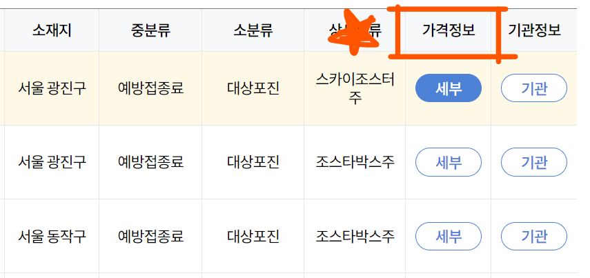 대상포진 최저가