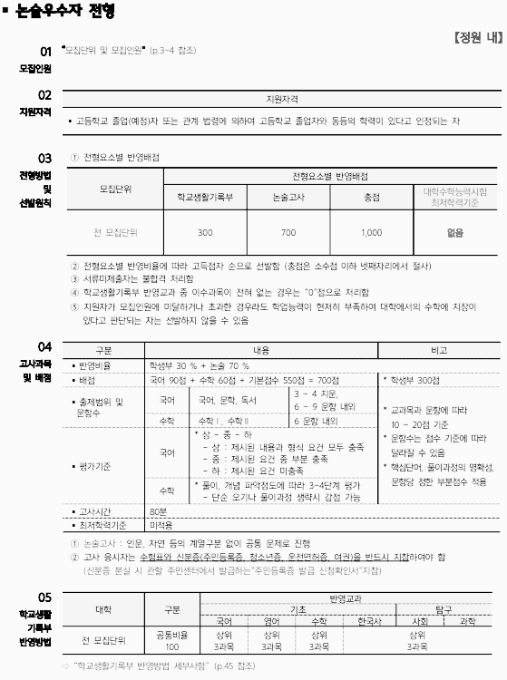 서경대 논술: 모집요강 (수능 최저 등) - 3