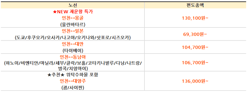 제주항공-항공권-예매-싸게하는-방법