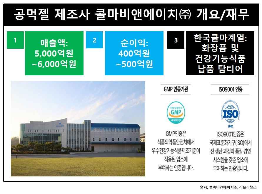 공먹젤-제조회사