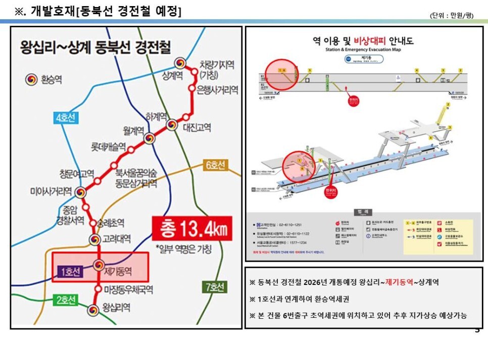 1호선 제기동역 1분거리 초역세권&#44; 30억 올근생 꼬마빌딩&#44; 각종 대형 개발호재지역&#44; 시세차익 및 임대수익용 꼬마빌딩