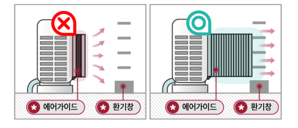 LG 에어컨 자가점검