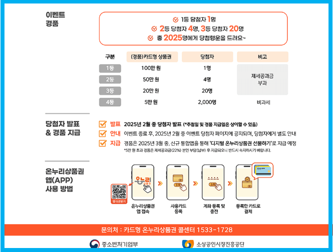 디지털(카드형, 모바일) 온누리상품권 5% 쿠폰 받기