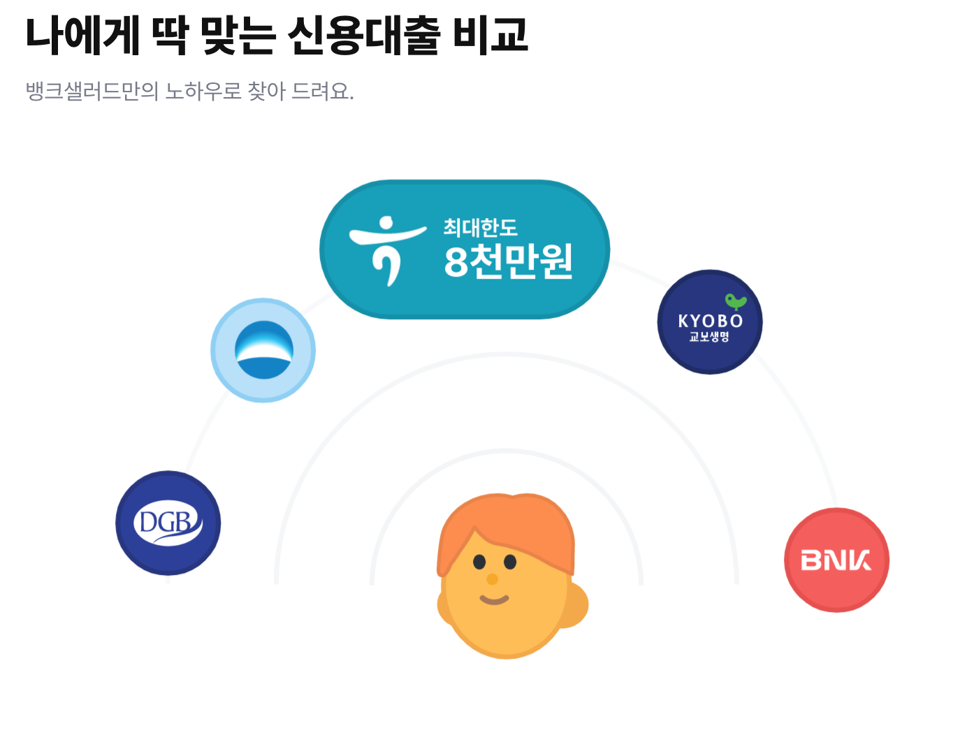  대출이자 줄이는 방법 4가지! 이것만 알아두세요