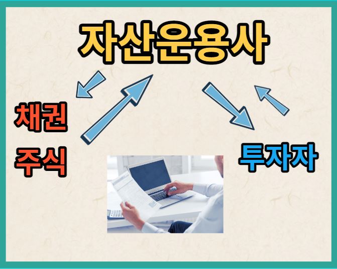 자산운용사