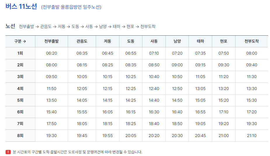 울릉도 11번 버스 시간표, 노선, 실시간 버스위치 확인 방법 정리