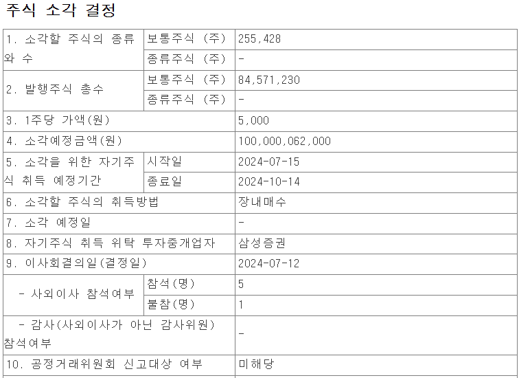 자사주 소각
