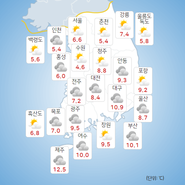 대전&#44; 세종&#44; 충남 오늘의 날씨