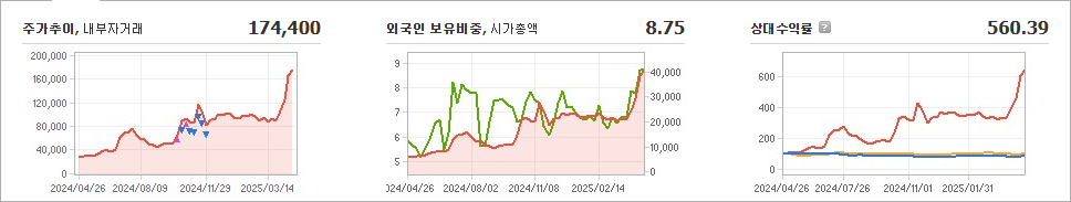펩트론 주가와 국제 경제의 미래 전망 - undefined - 모든 영역 펩트론 주가와 국제 경제의 미래 전망 - undefined - 모든 영역