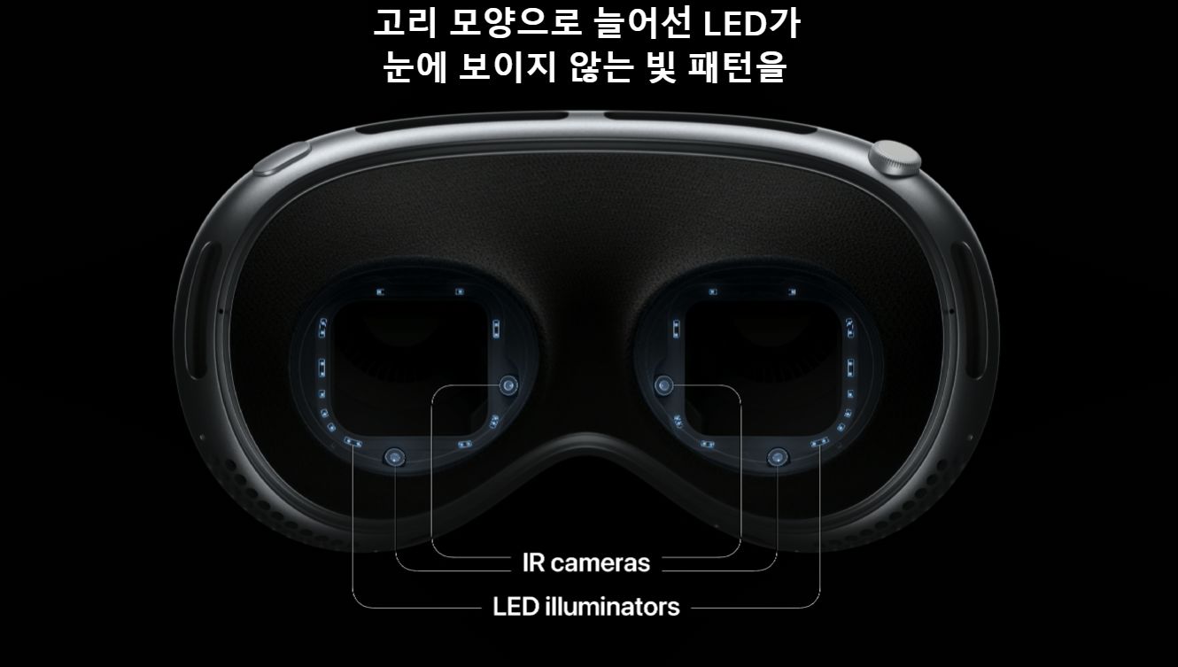 애플 비전 프로 VR AR 헤드셋