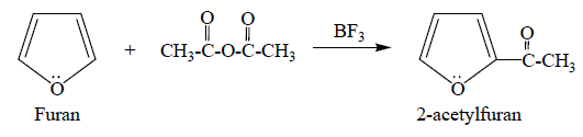 furan의 acylation